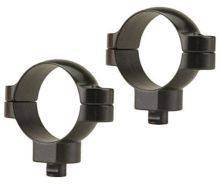 Leupold 30mm Rings QR High Gloss